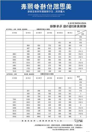 电梯马车螺栓规格型号怎么看？电梯螺丝大全？