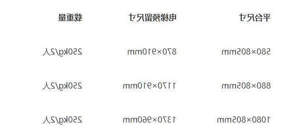 辽宁国产别墅电梯规格型号，辽宁电梯品牌？