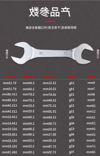 修电梯常用扳手型号规格，电梯扳手图片大全