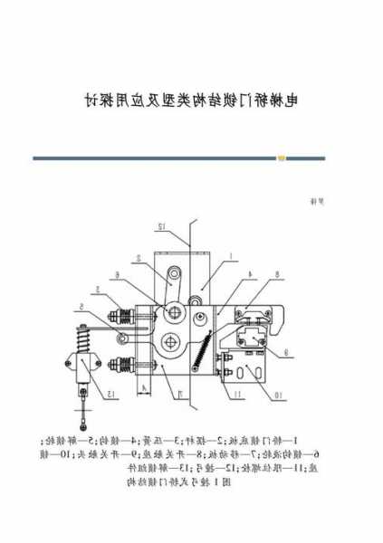 电梯门锁型号大全，电梯门锁工作原理