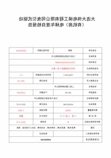 电梯自检报告型号？电梯自检报告型号怎么写？