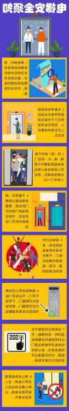 辽宁乘客电梯厂家直供型号齐全，辽宁省电梯安全管理服务平台！