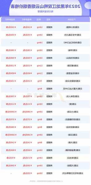 双鸭山户外电梯型号价格，双鸭山电梯楼二手房？