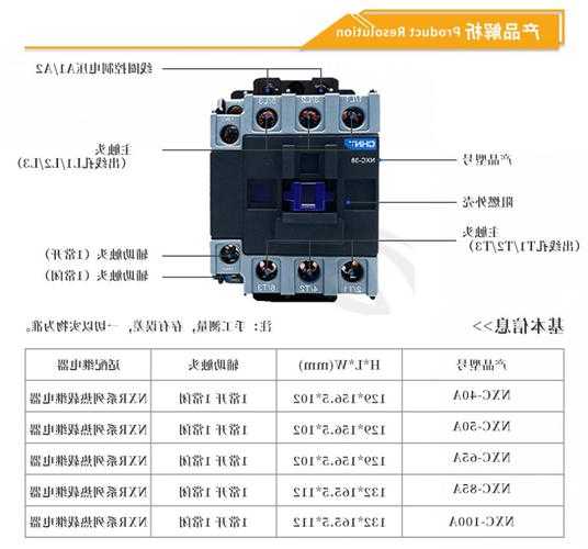 电梯接触器型号与品牌，电梯接触器型号与品牌有关吗！