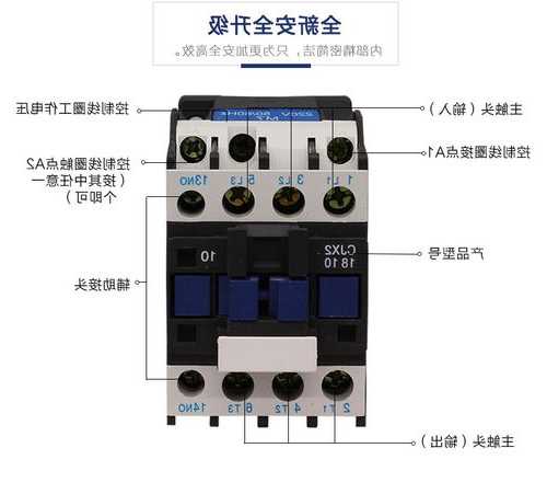 电梯接触器型号与品牌，电梯接触器型号与品牌有关吗！