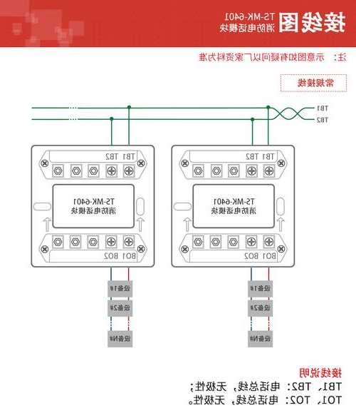 电梯房消防模块型号大全？电梯房消防模块型号大全图？