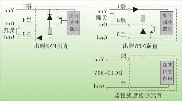 辽宁电梯光电开关型号参数？电梯光电开关工作原理？