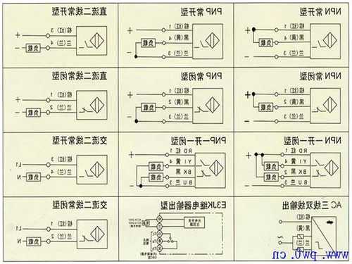 辽宁电梯光电开关型号参数？电梯光电开关工作原理？