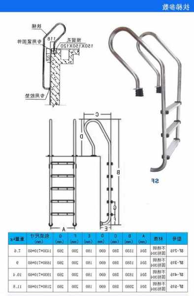 泳池家用电梯尺寸规格型号，泳池家用电梯尺寸规格型号图片？