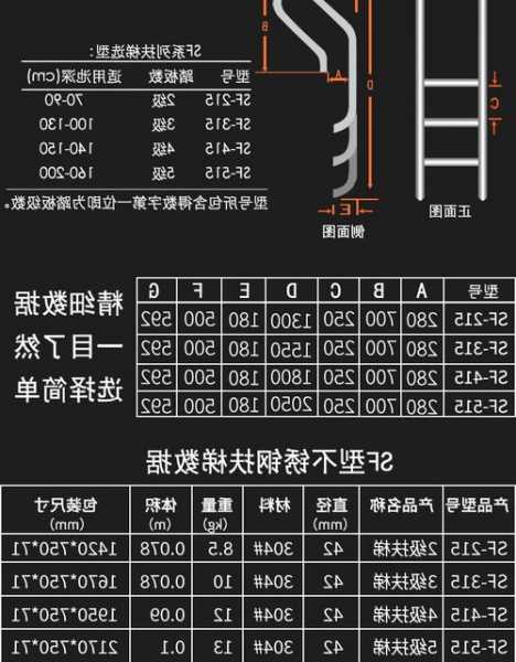 泳池家用电梯尺寸规格型号，泳池家用电梯尺寸规格型号图片？