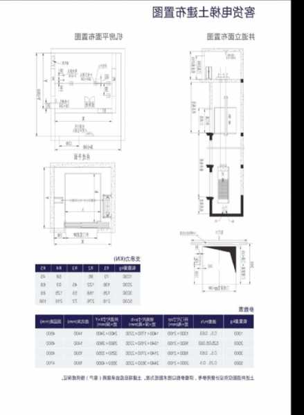 西子别墅电梯产品(型号U5000-S)，西子别墅电梯安装图纸？