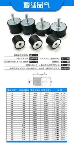 电梯避震垫型号怎么看图片？电梯避震垫型号怎么看图片及价格？