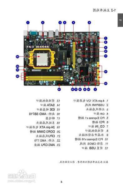 富士电梯系统主板型号大全，富士达电梯主板型号？