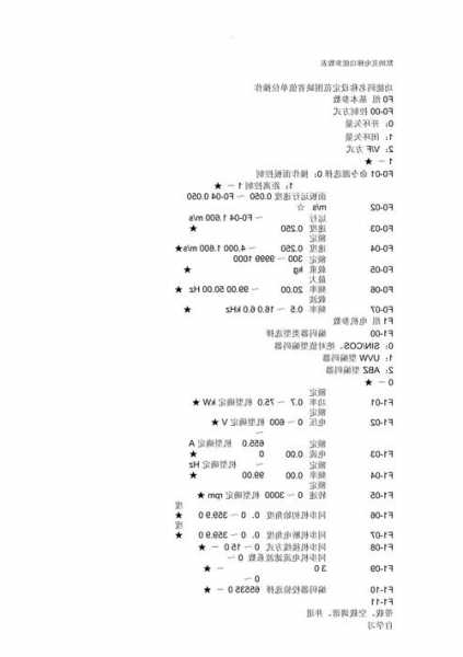 默拉克电梯有几种型号规格，默拉克电梯有几种型号规格参数！