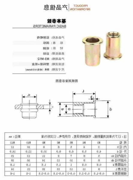 电梯拉铆螺母型号？电梯专用螺丝？