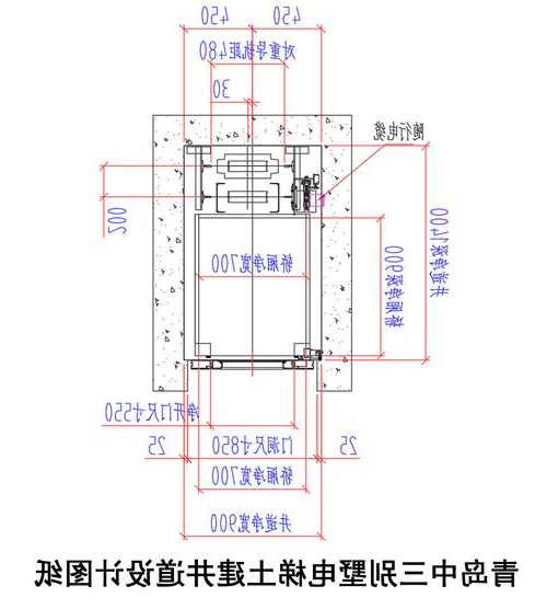 微型别墅电梯规格型号大全，别墅小型电梯安装示意图？