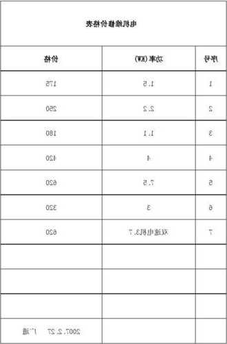 通力电梯维修主机型号，通力电梯主机价格