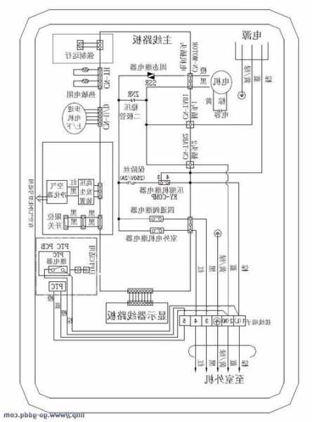 电梯空调品牌型号大全图片，电梯空调系统原理图