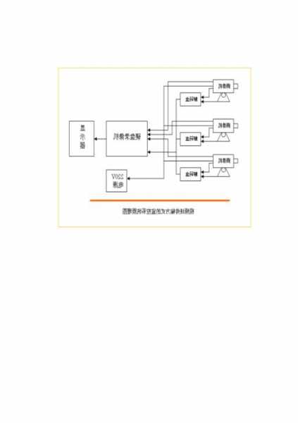 电梯监控用什么型号的线，电梯监控接线图