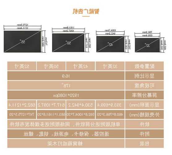 丽水电梯广告机型号参数，电梯广告机器？