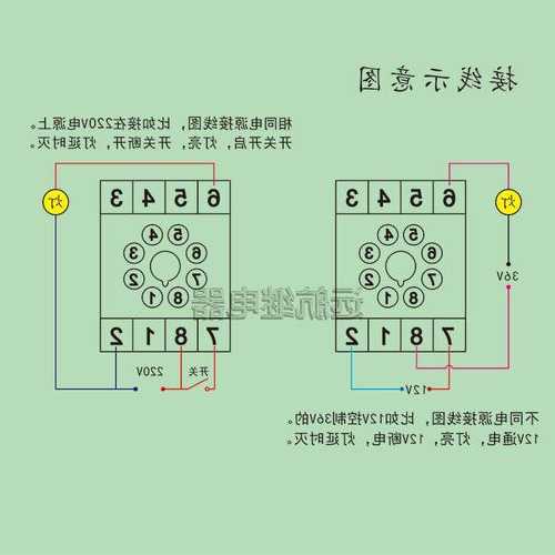 电梯继电器板型号怎么看？电梯继电器在哪？