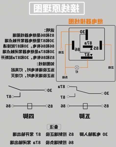 电梯继电器板型号怎么看？电梯继电器在哪？