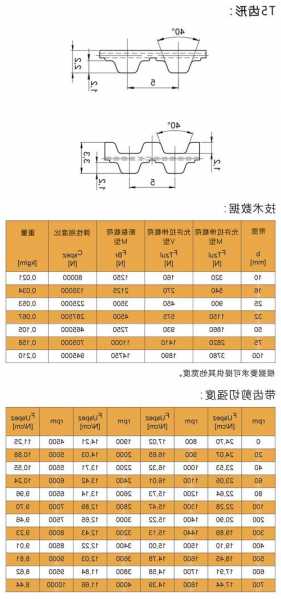 工地电梯驱动齿轮型号，施工电梯齿轮磨损达到报废标准