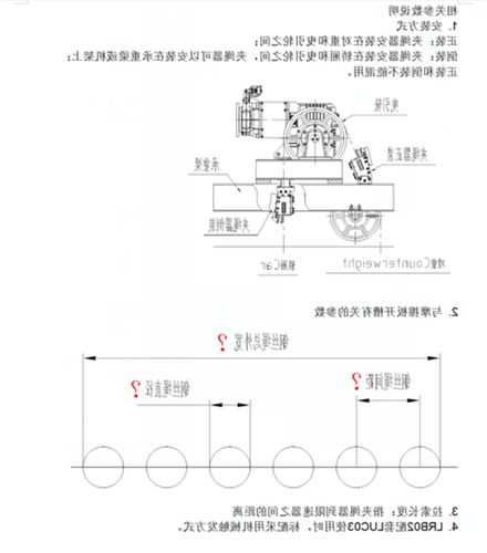 电梯夹绳器型号有哪些？电梯夹绳器怎样接线？