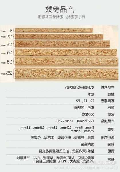 电梯成品保护木板规格型号，电梯成品保护木板规格型号大全