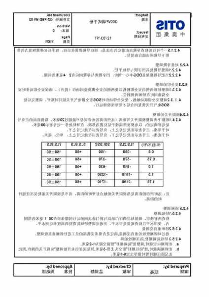 奥迪斯最新电梯型号大全？奥迪斯电梯调试资料？