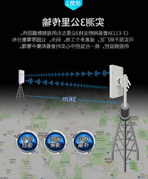 电梯网桥型号信号干扰，电梯里无线网桥