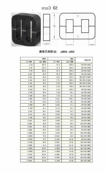 电梯制动器铁心材料型号，电梯制动器铁芯柱塞mm！