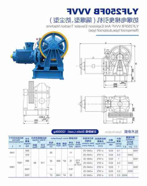 电梯曳引机型号参数怎么看的？曳引式电梯参数？