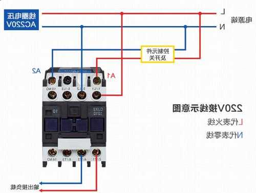 石狮电梯专用接触器型号，电梯接触器的工作原理？