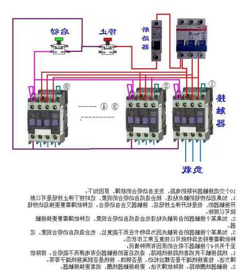 石狮电梯专用接触器型号，电梯接触器的工作原理？