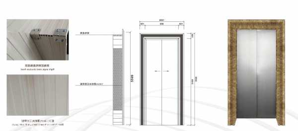 石塑电梯门套型号尺寸，石塑电梯门套型号尺寸规格