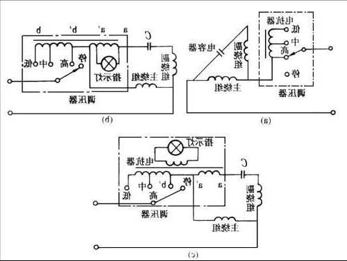 康利电梯轿厢风扇型号参数，康力电梯原理图！