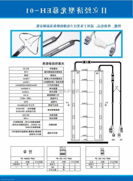 通力电梯光幕型号KM137488，通力电梯3000光幕怎么短接！