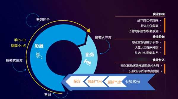 曼隆电梯主机型号，曼隆电梯主机型号大全