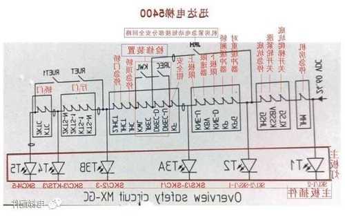 老迅达电梯缓冲器型号，老迅达电梯安全回路图纸？