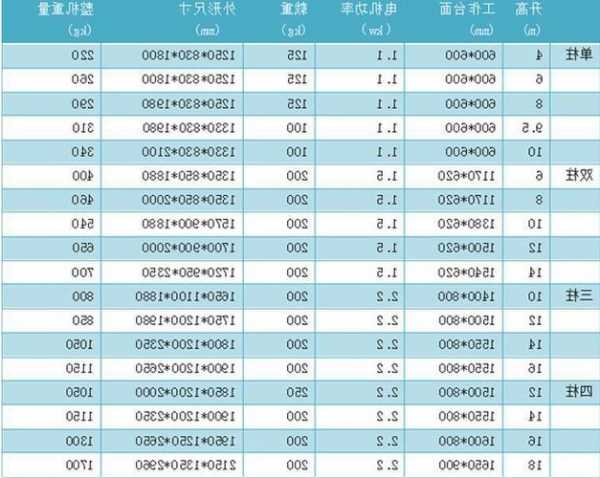 特殊铝材电梯型号大全图片，特殊铝材电梯型号大全图片及价格？