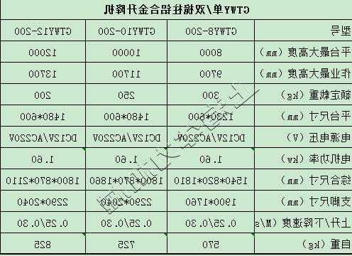 特殊铝材电梯型号大全图片，特殊铝材电梯型号大全图片及价格？