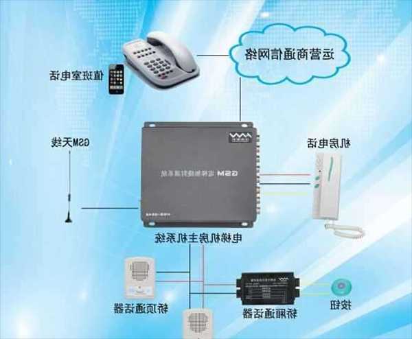 sjf是谁家电梯型号，电梯s是什么意思