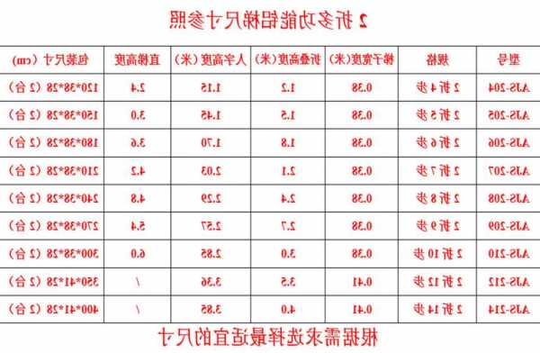 幼儿园电梯规格型号标准，幼儿园电梯规格型号标准图片