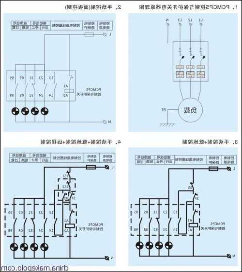 电梯召唤箱型号大全，电梯召唤盒工作原理？