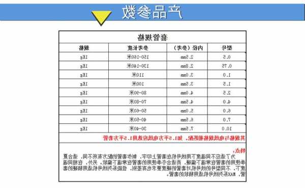 电梯专用套管规格型号大全，电梯套口多少钱一个？