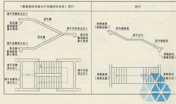 如何判别电梯新旧型号图解，怎样辨别电梯的好坏