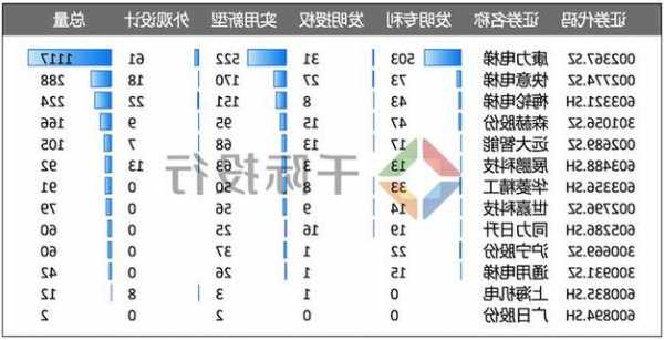 国产最早的电梯型号是多少，世界最早的电梯品牌