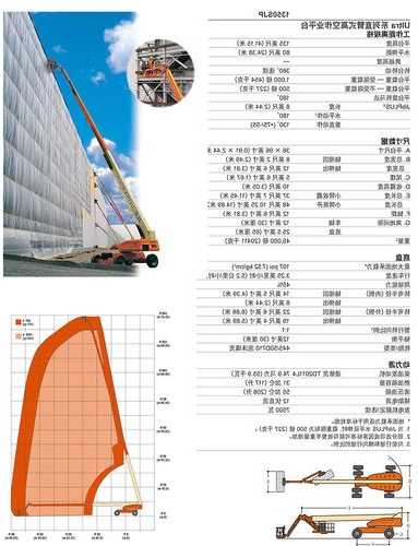 什么是坡道电梯车型号和价格，坡道标准？