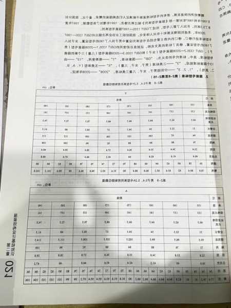 集选控制电梯型号表示方法？集选控制电梯型号表示方法图片？